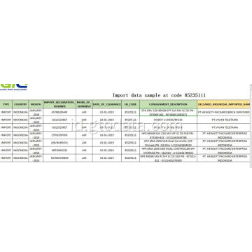 Impor Sampel Data di Code 85235111 memori disc